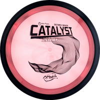 Proton Catalyst