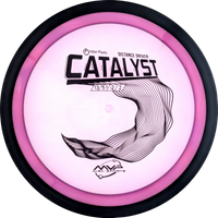 Proton Catalyst