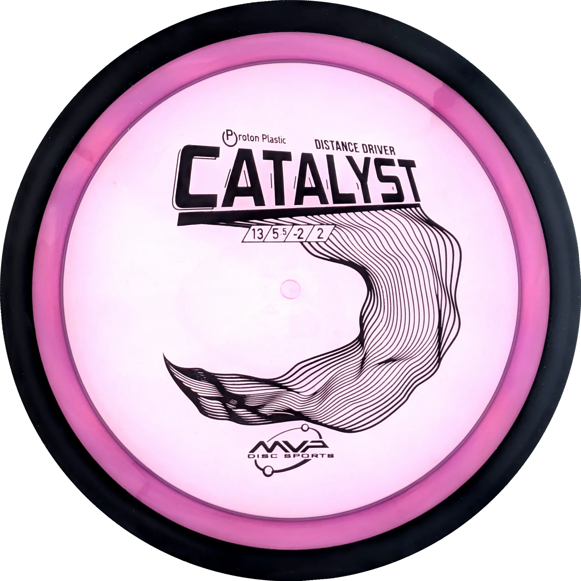 Proton Catalyst