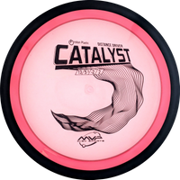 Proton Catalyst