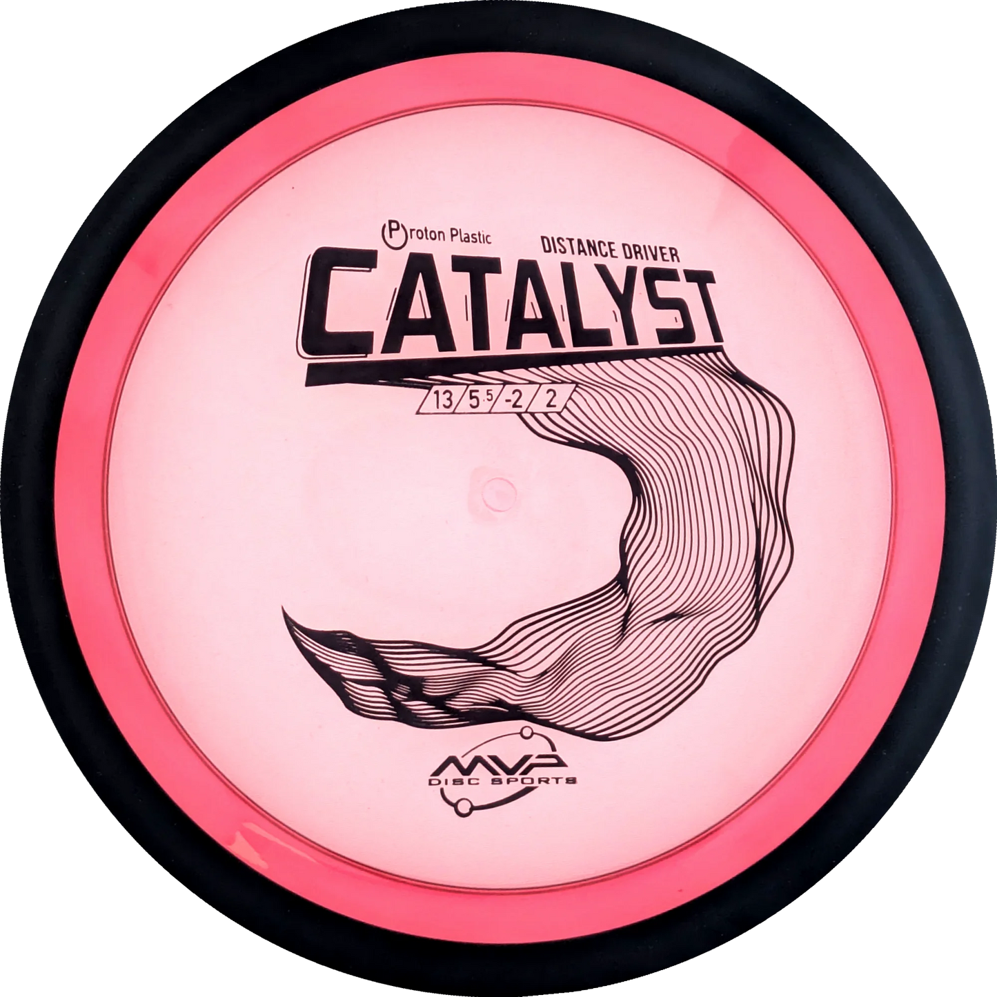 Proton Catalyst