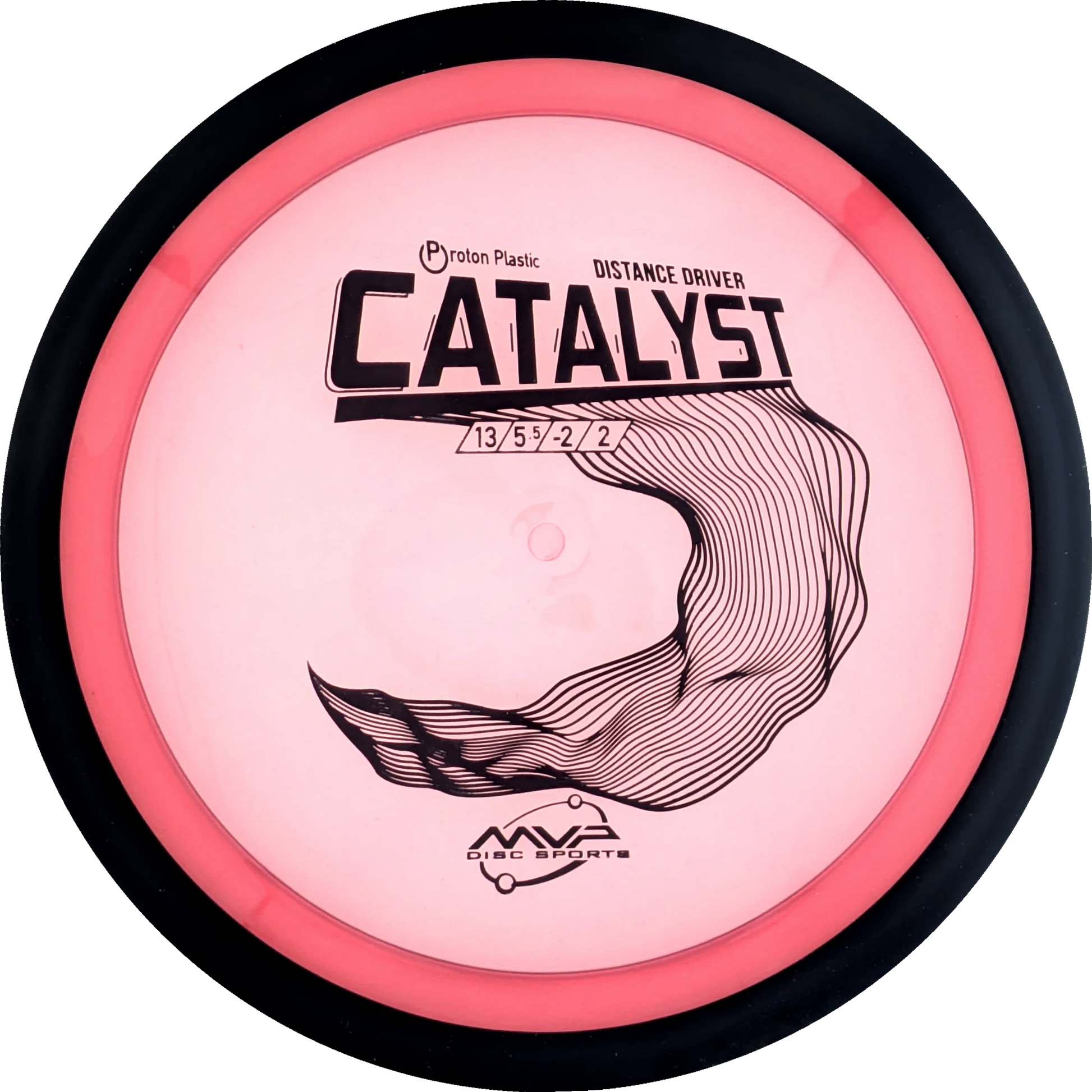 Proton Catalyst