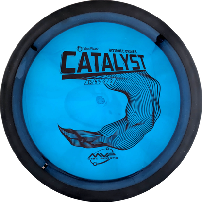 Proton Catalyst