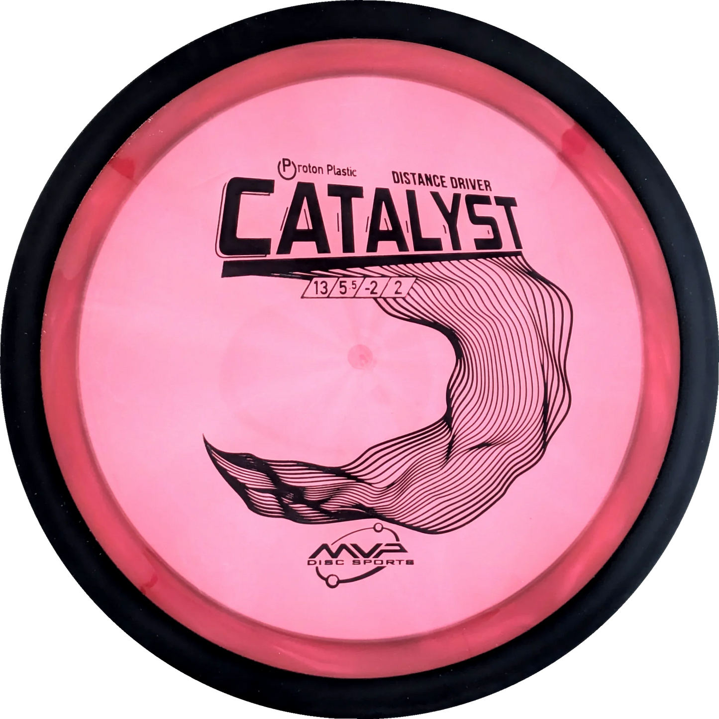 Proton Catalyst
