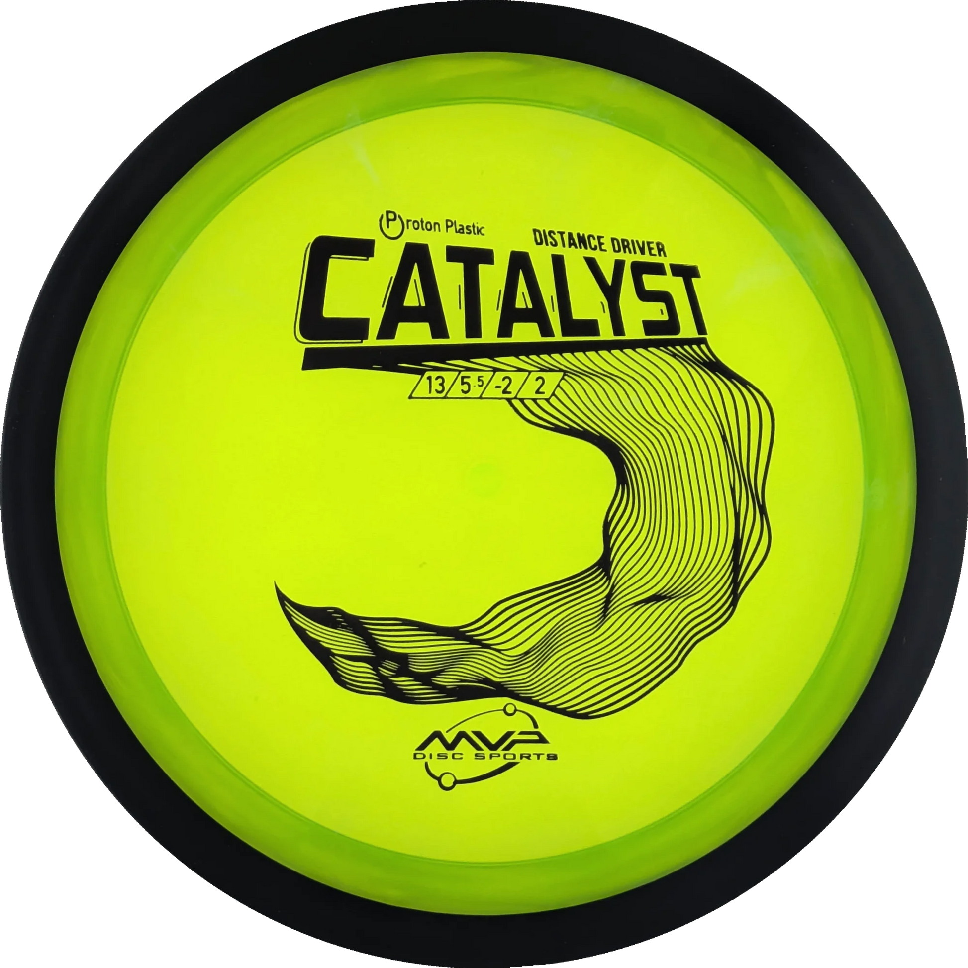 Proton Catalyst