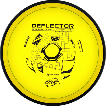 Proton Deflector