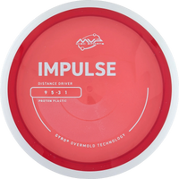 Proton Impulse