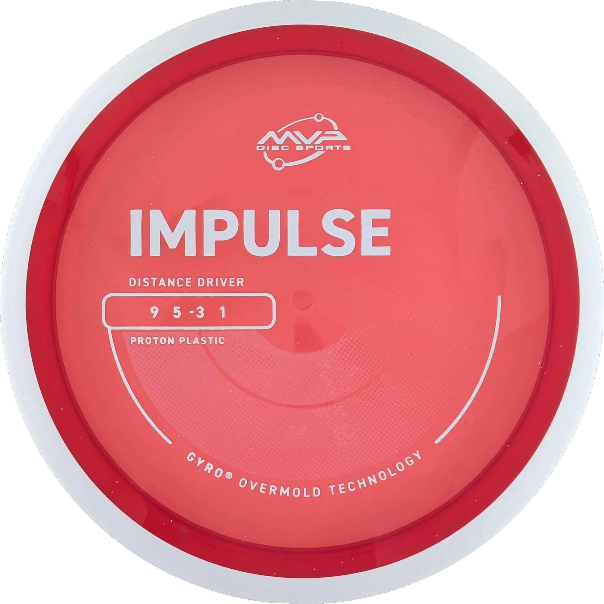 Proton Impulse