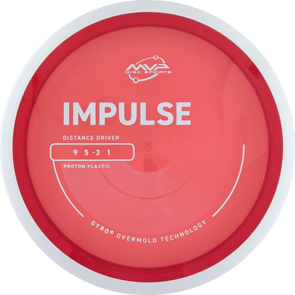 Proton Impulse