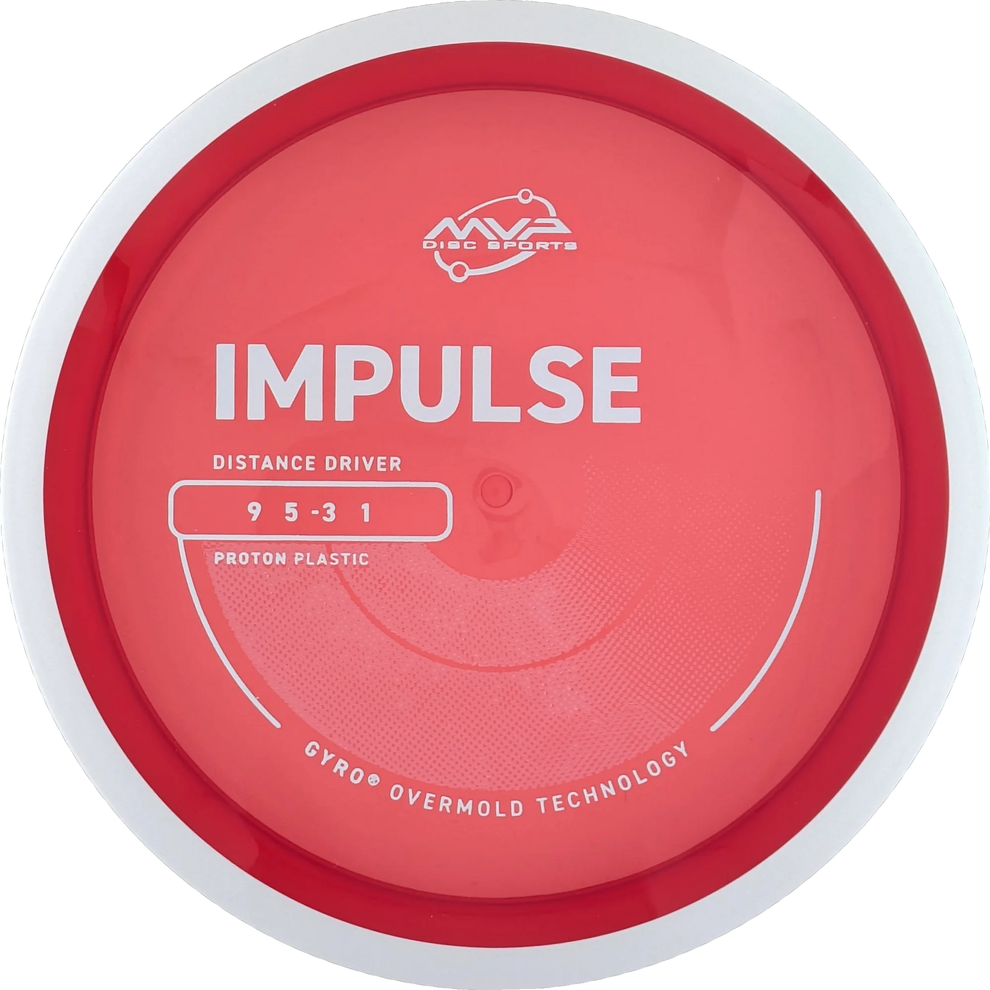 Proton Impulse