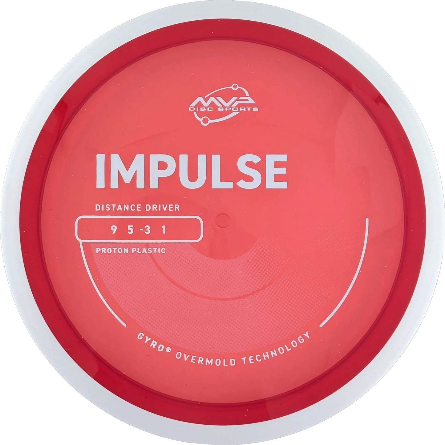 Proton Impulse