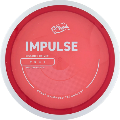 Proton Impulse