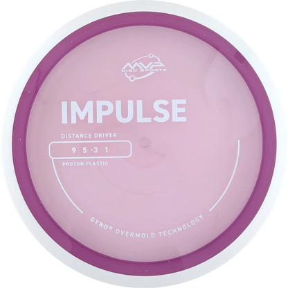 Proton Impulse