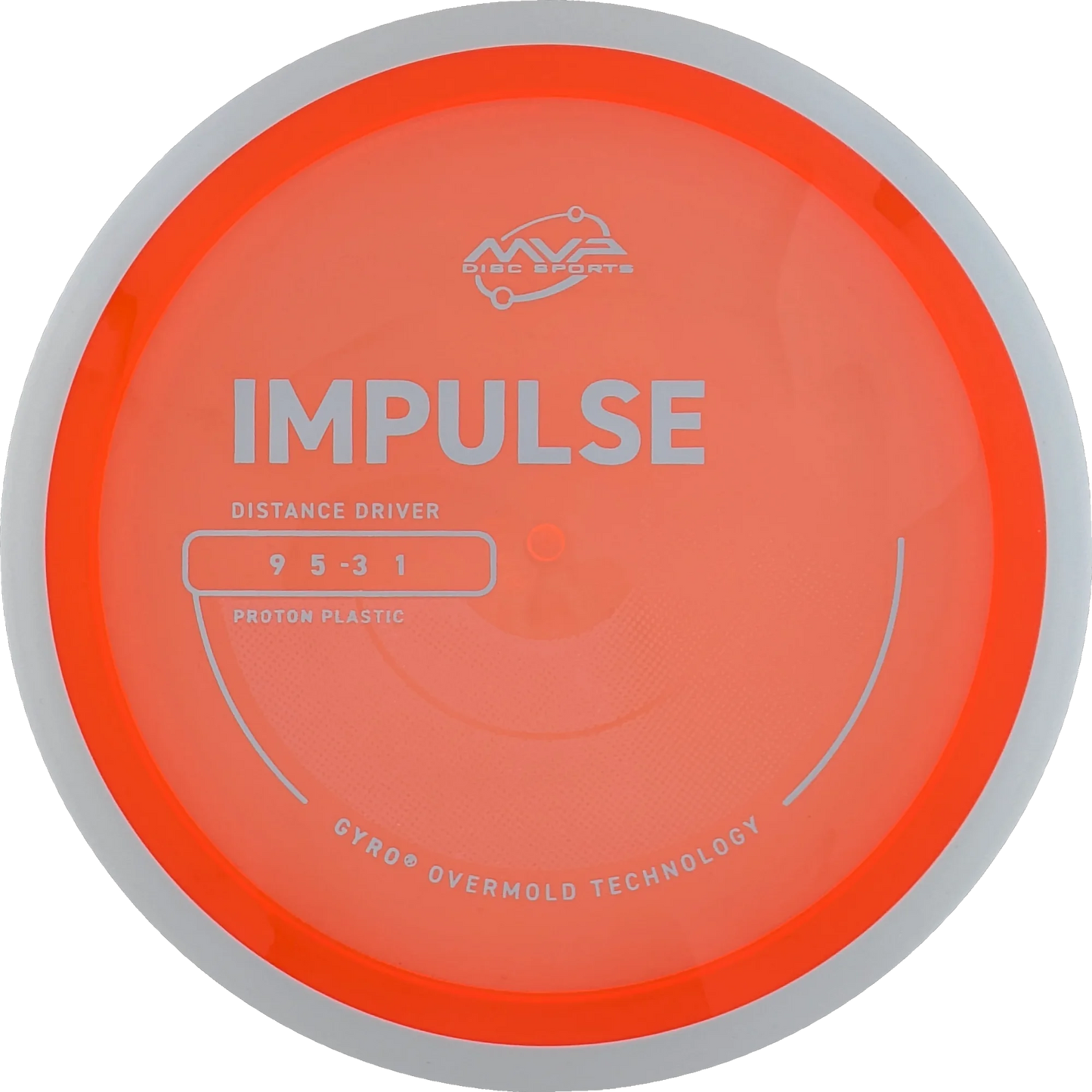 Proton Impulse