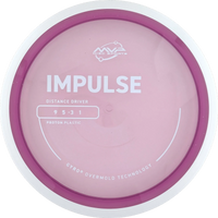 Proton Impulse