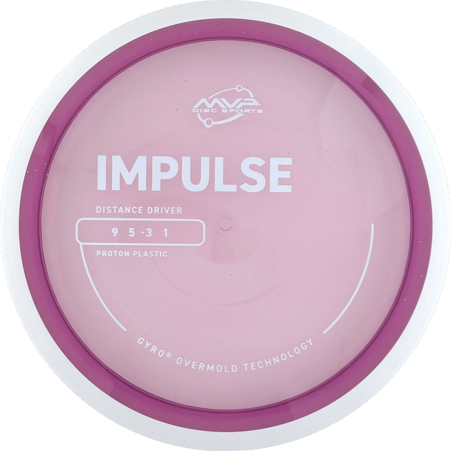 Proton Impulse