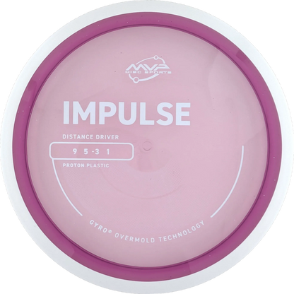 Proton Impulse