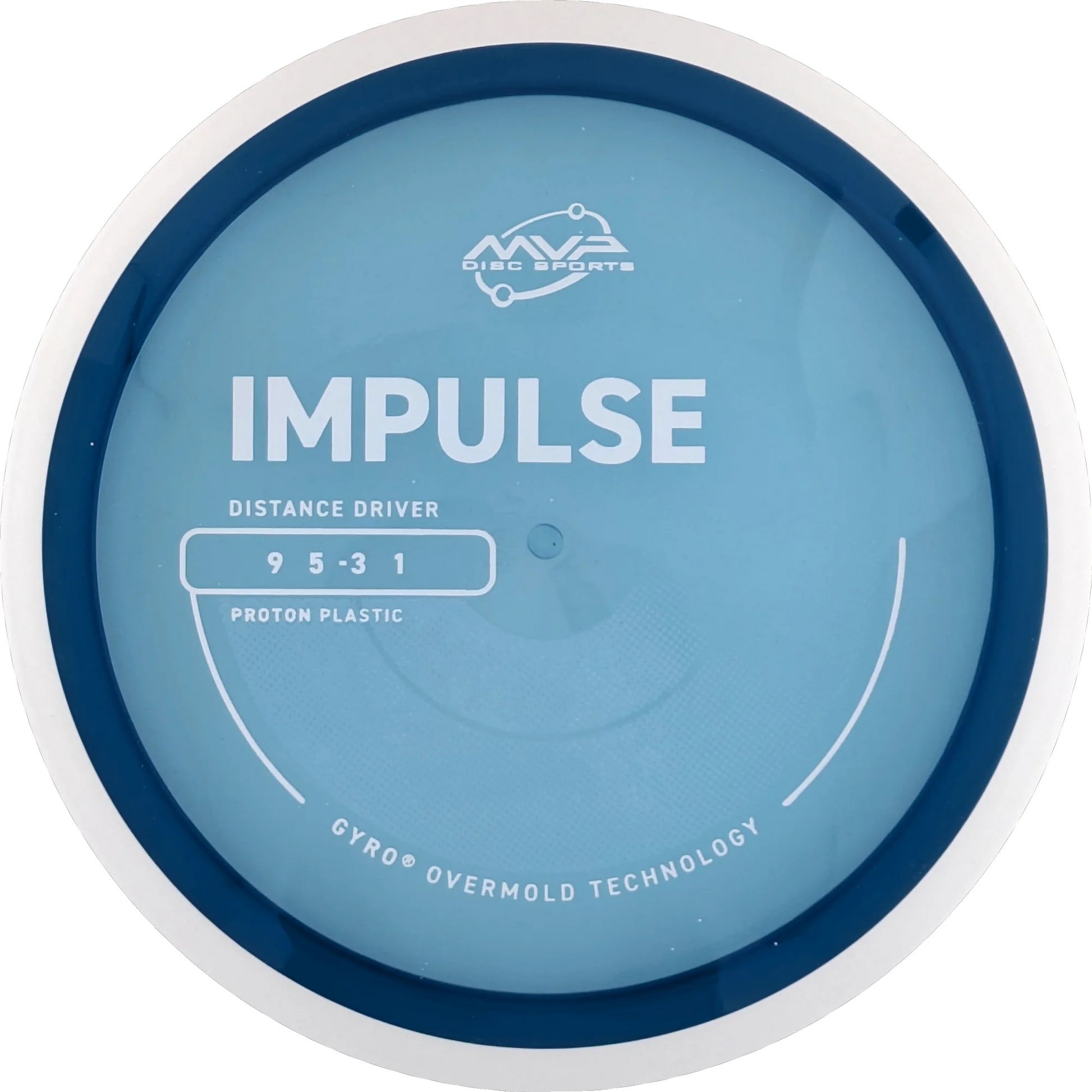 Proton Impulse