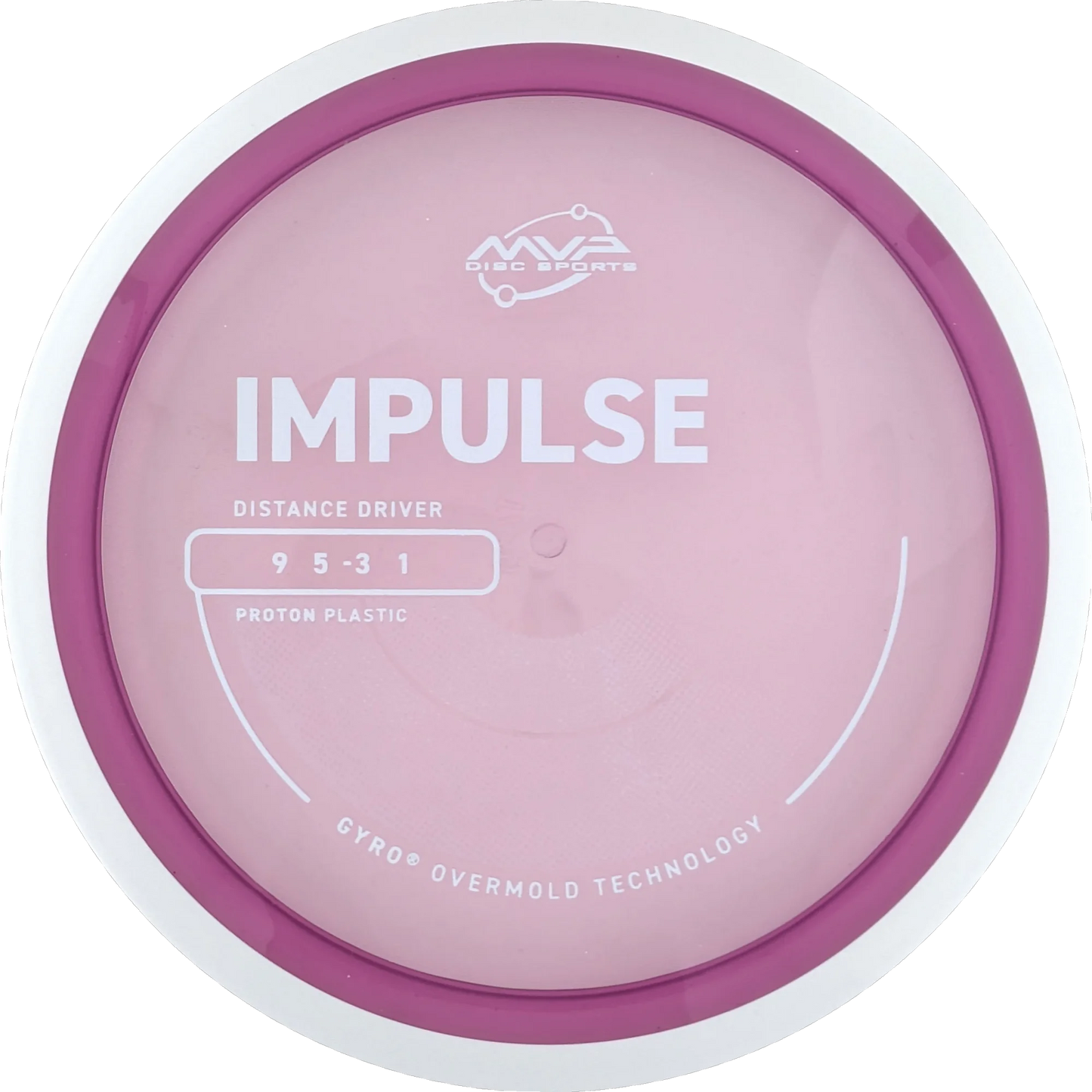 Proton Impulse