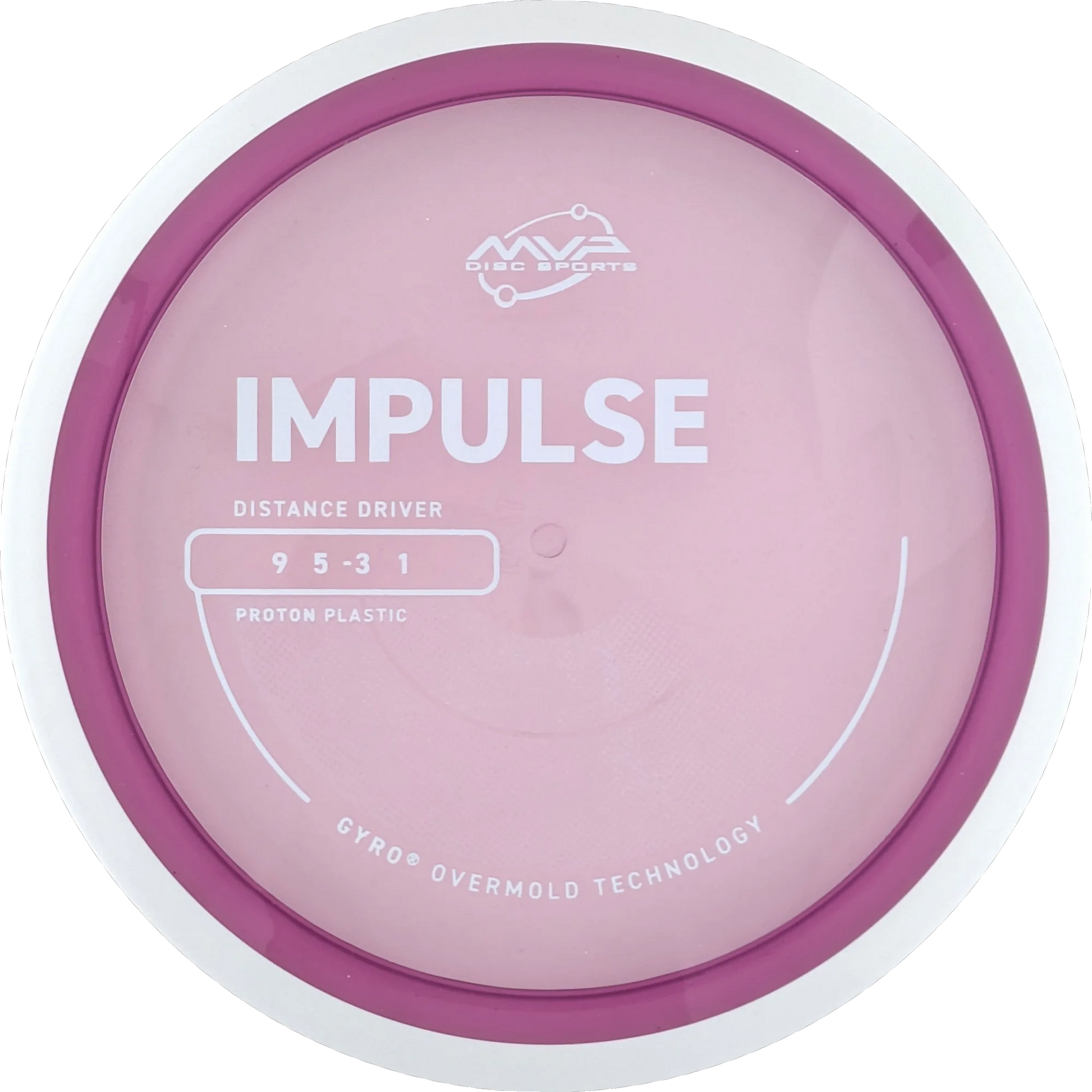 Proton Impulse