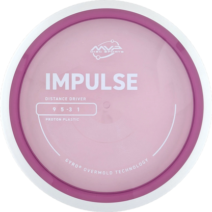 Proton Impulse
