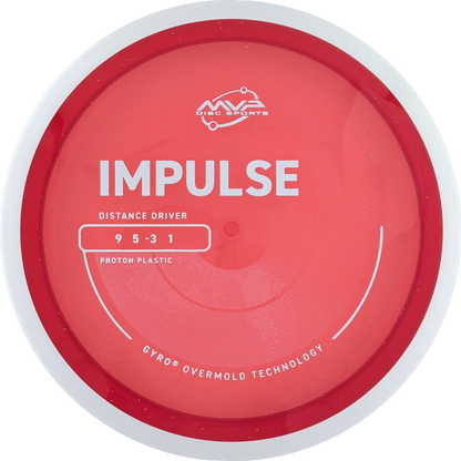 Proton Impulse