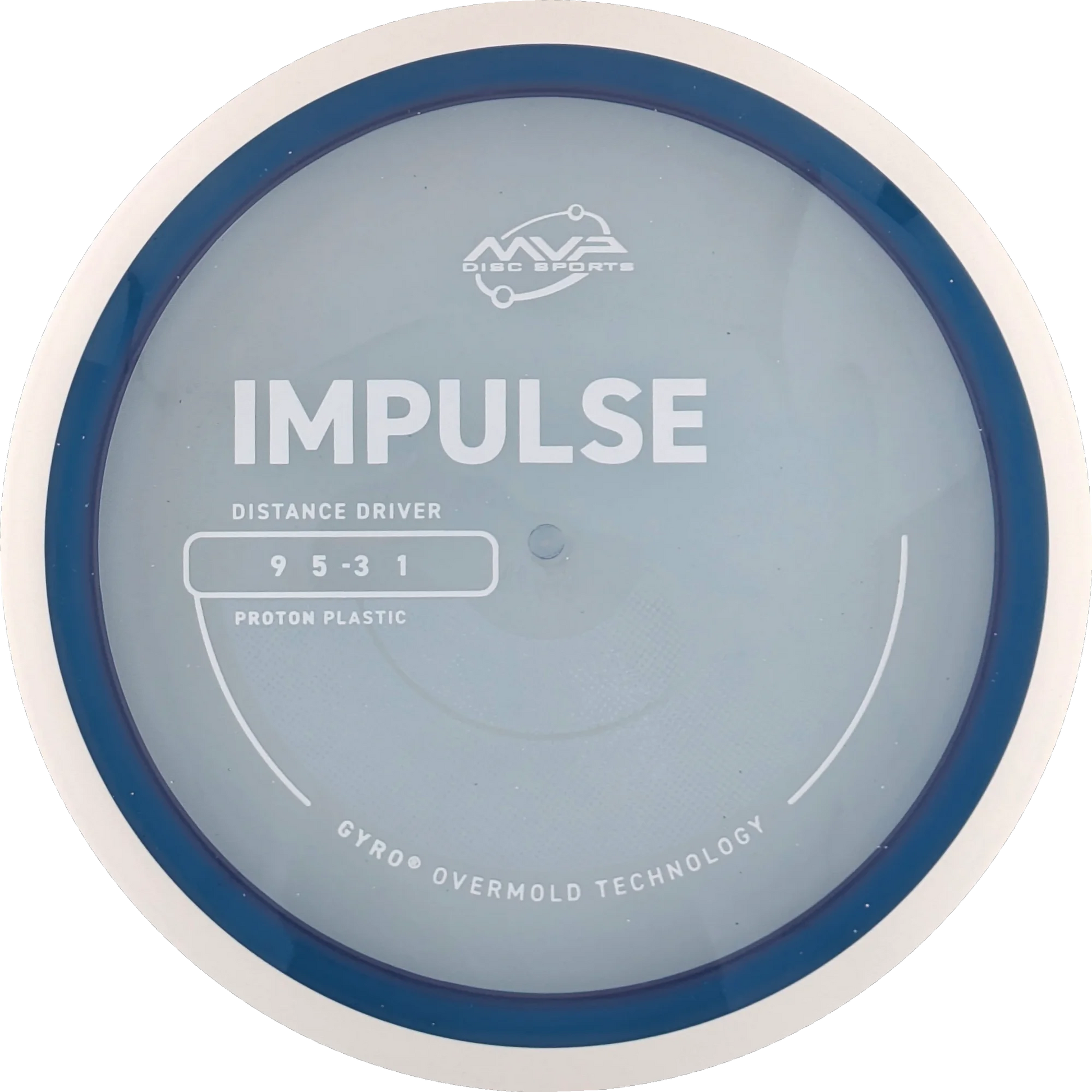Proton Impulse