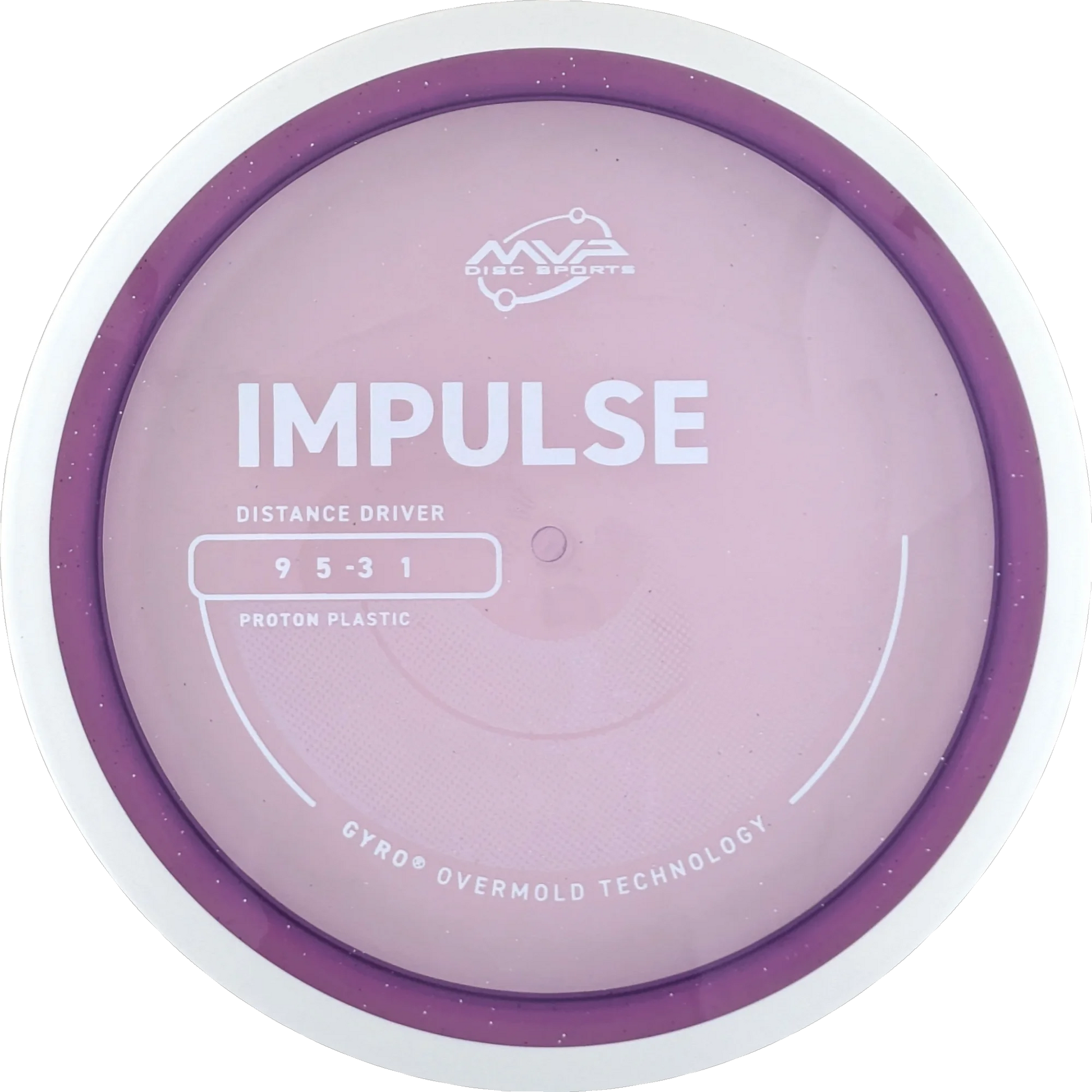 Proton Impulse