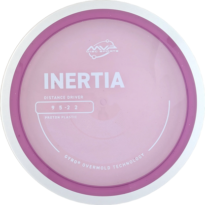 Proton Inertia
