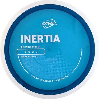 Proton Inertia