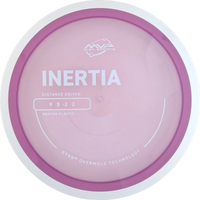 Proton Inertia