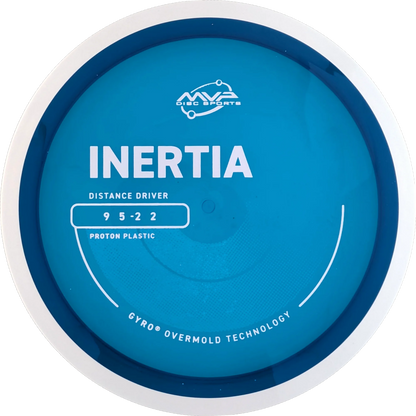 Proton Inertia
