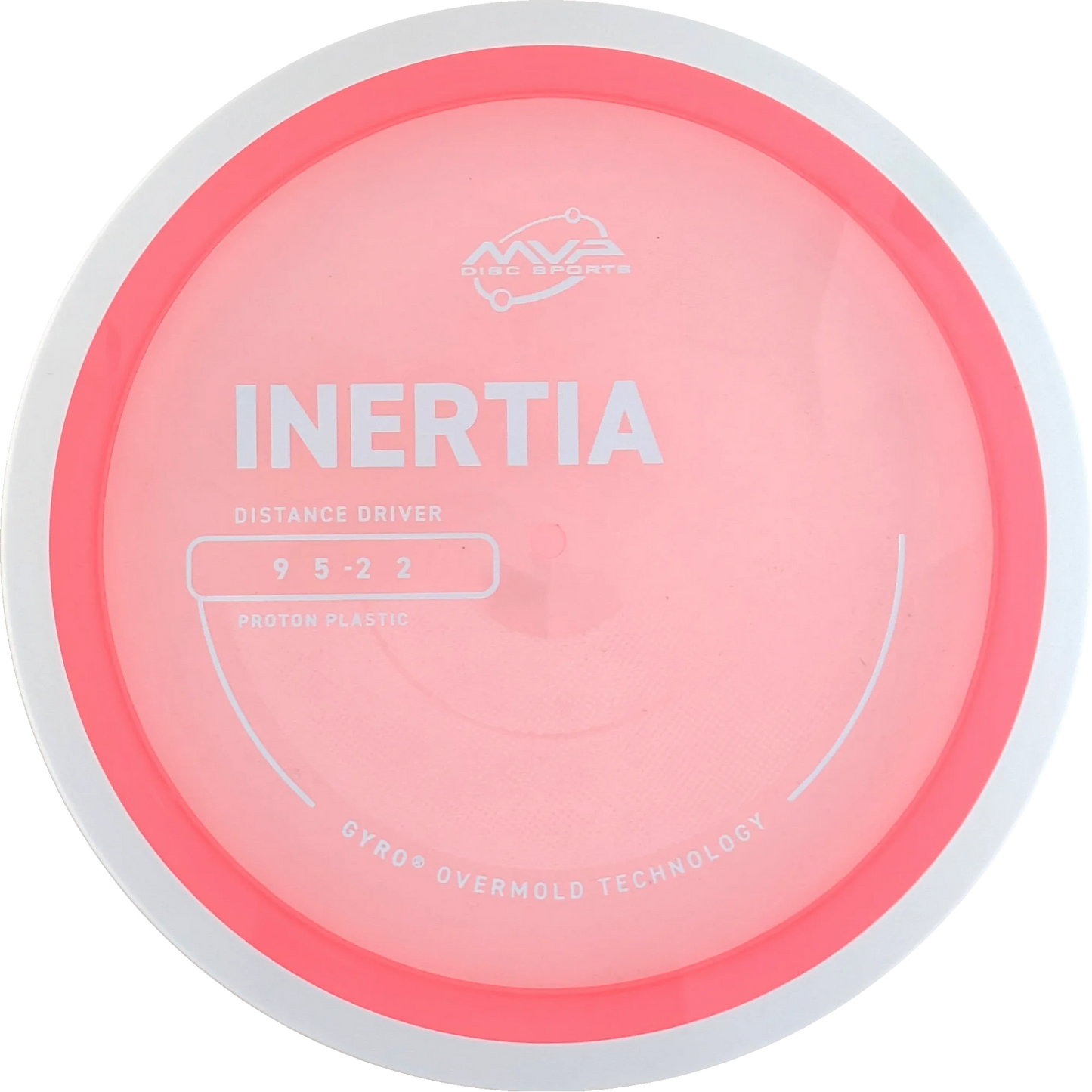 Proton Inertia