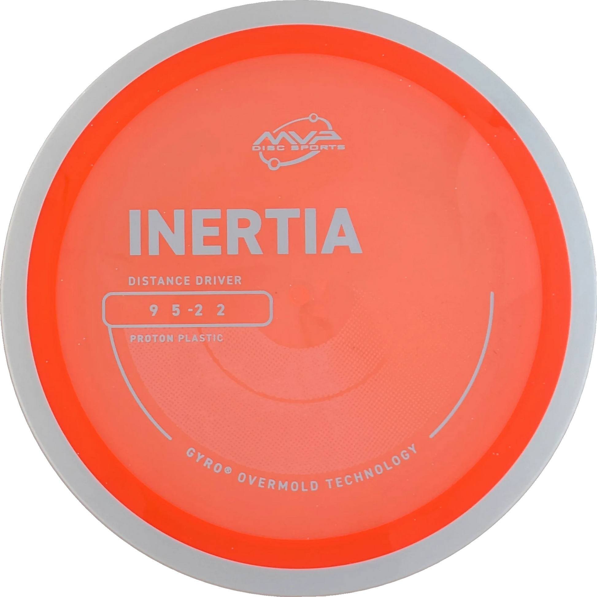 Proton Inertia