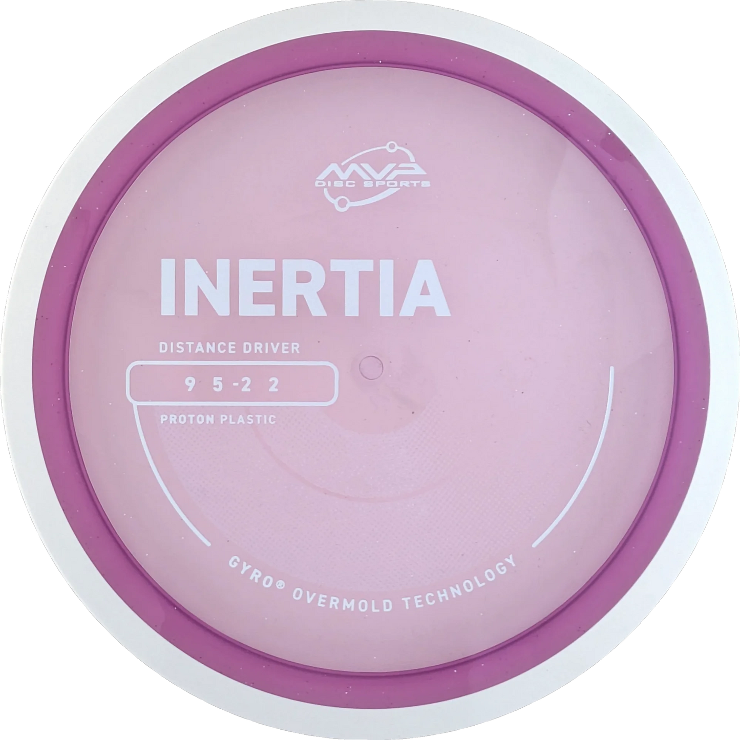Proton Inertia