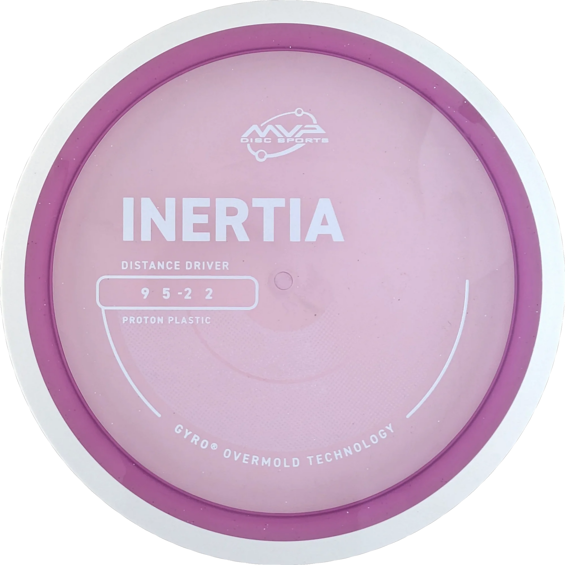 Proton Inertia