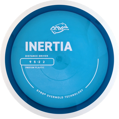 Proton Inertia