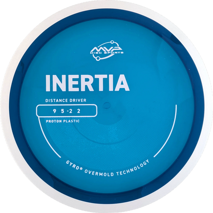Proton Inertia