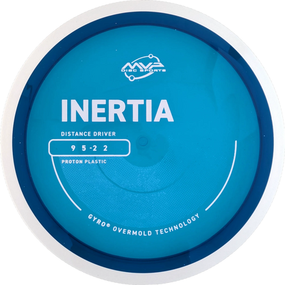 Proton Inertia