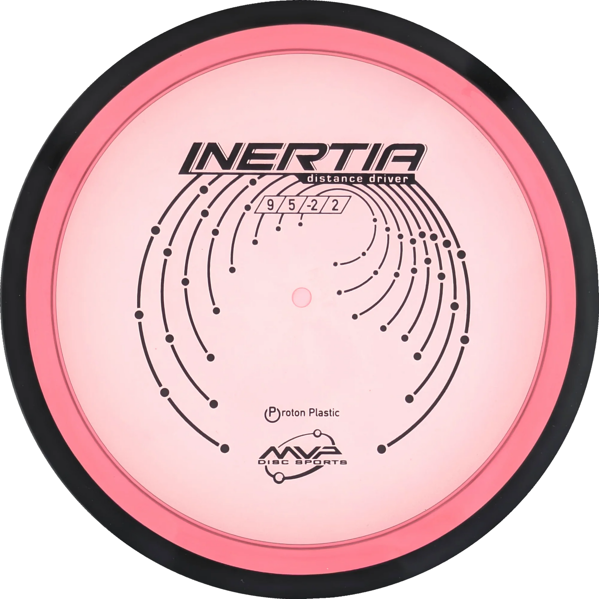 Proton Inertia Classic