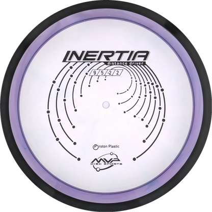 Proton Inertia Classic