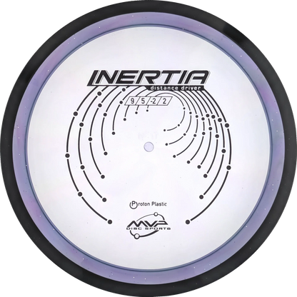 Proton Inertia Classic