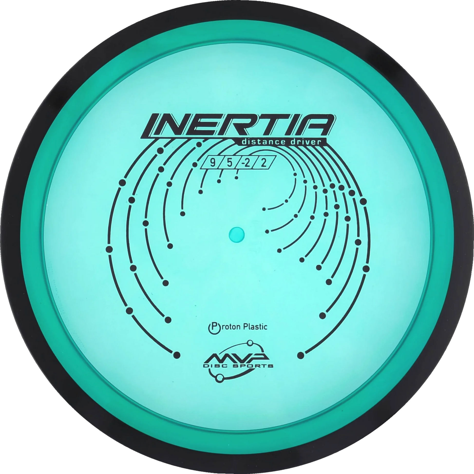 Proton Inertia Classic