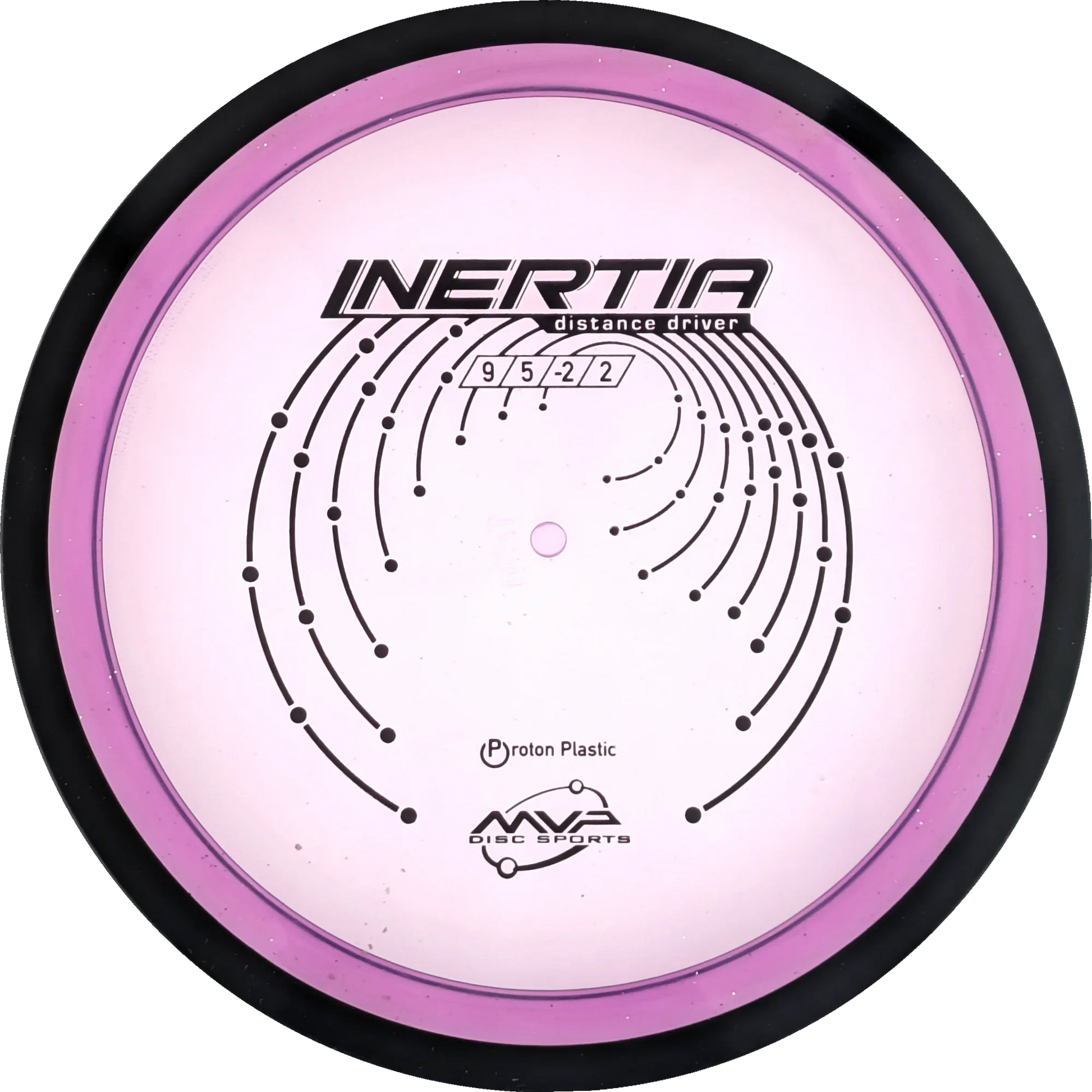 Proton Inertia Classic