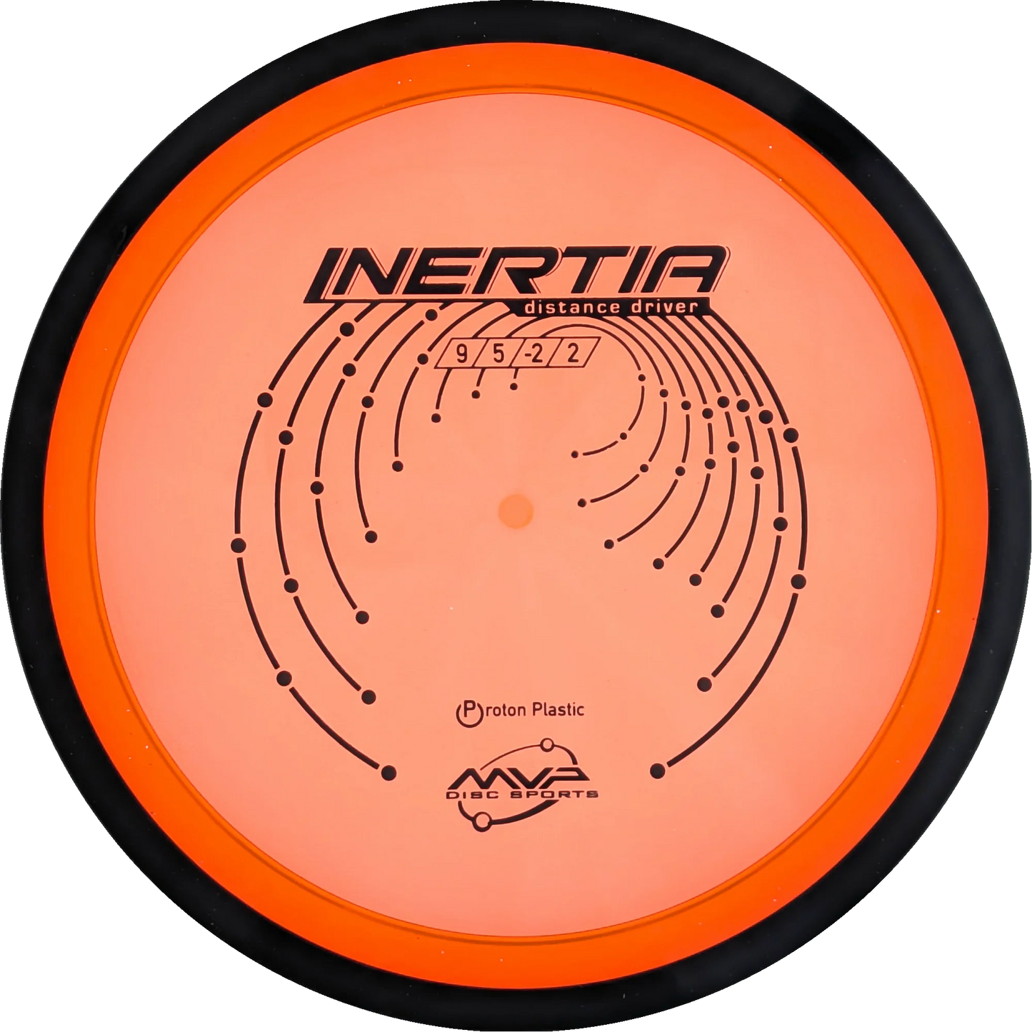 Proton Inertia Classic