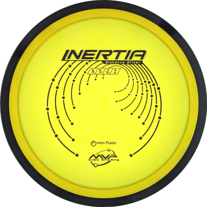 Proton Inertia Classic