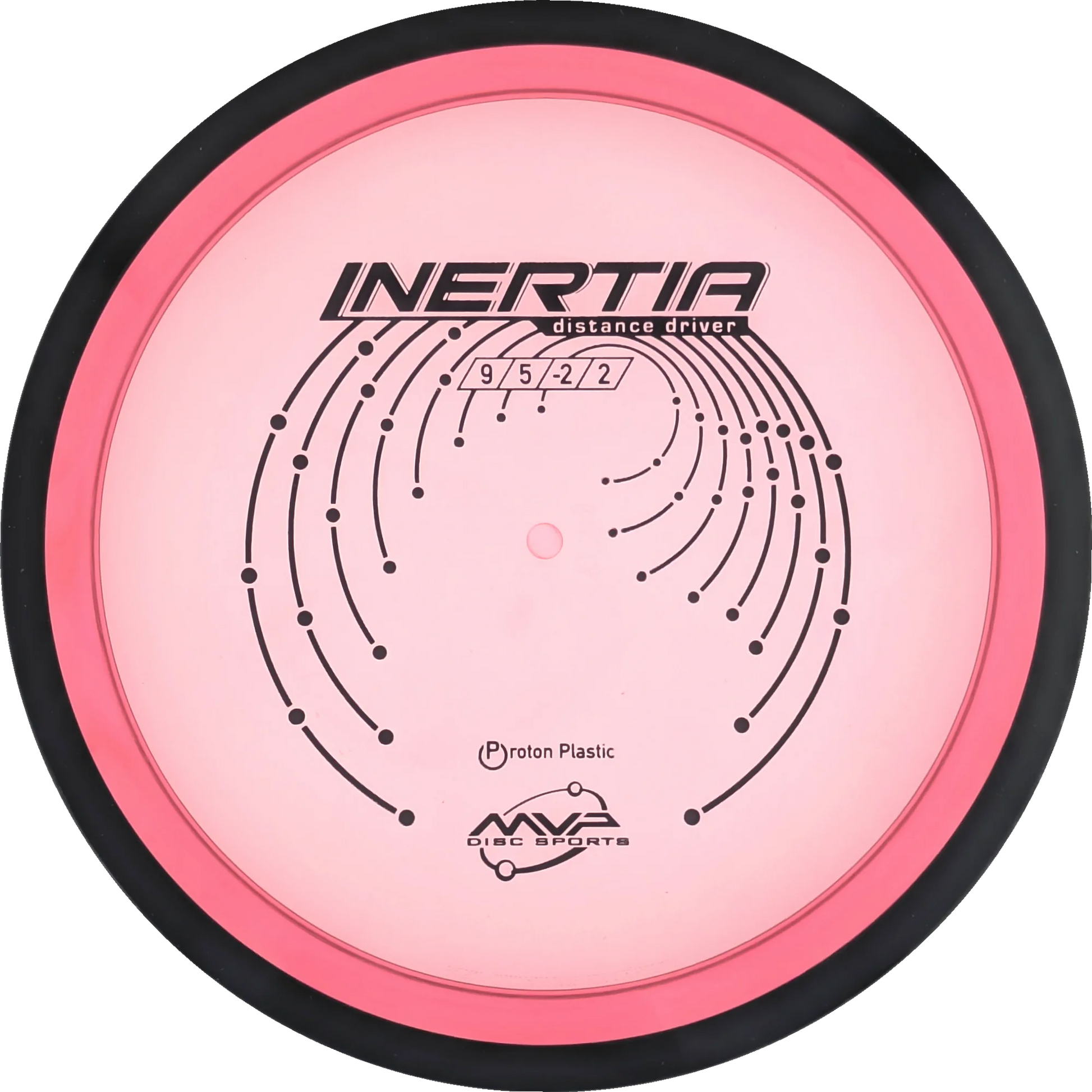 Proton Inertia Classic