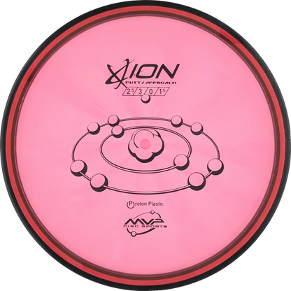 Proton Ion