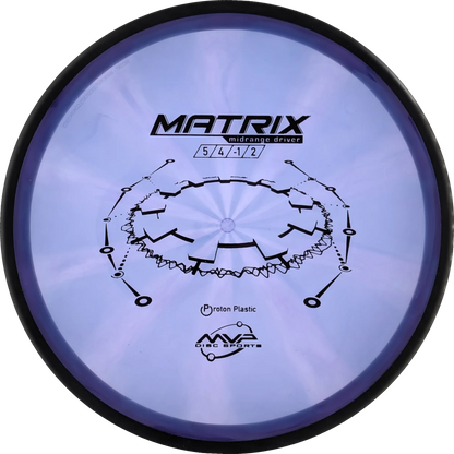 Proton Matrix