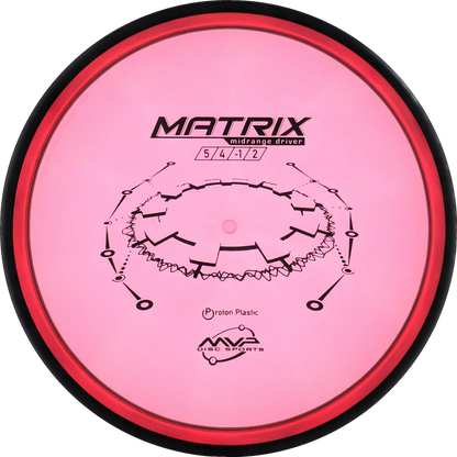 Proton Matrix